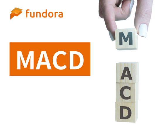 MACD